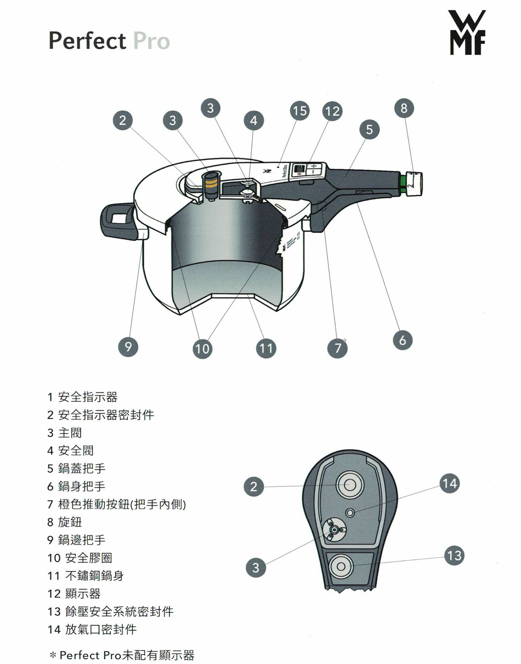 WMF Pro快力鍋煮婦好幫手~輕鬆辦一桌好菜的第 8 張圖片