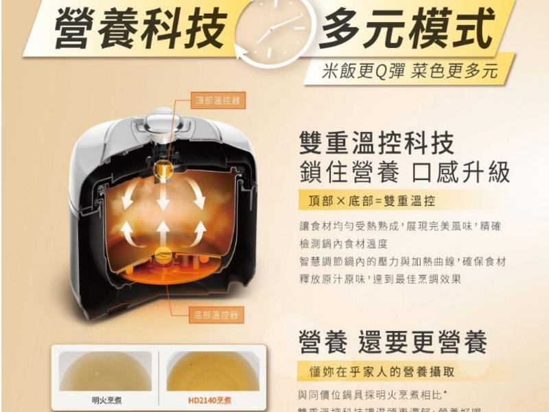 用飛利浦智慧萬用電子鍋來滷肉+燉雞湯 (中)的第 22 張圖片