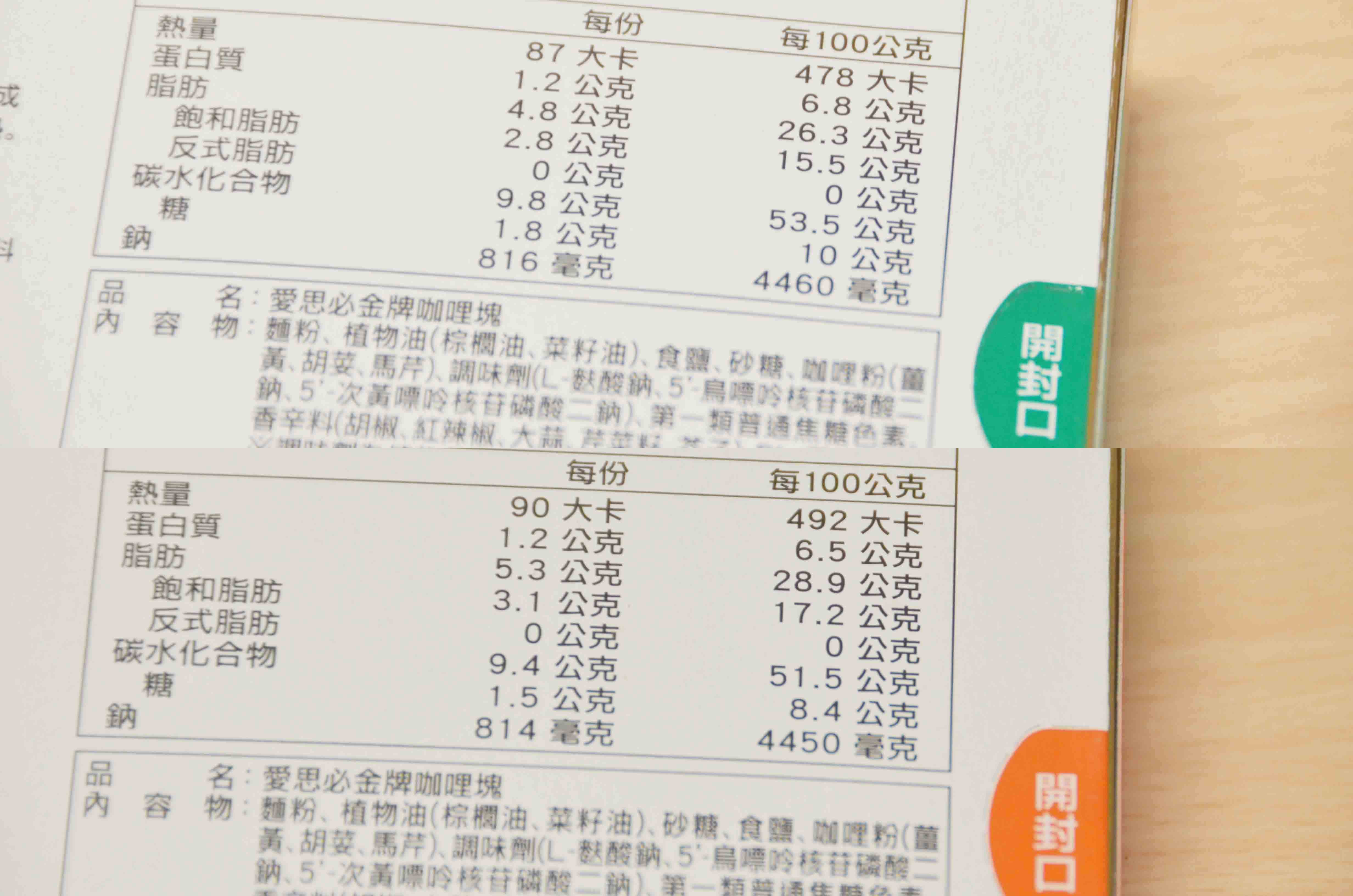 日系S&B金牌咖哩三響砲🎉輕鬆備餐免煩惱的第 3 張圖片