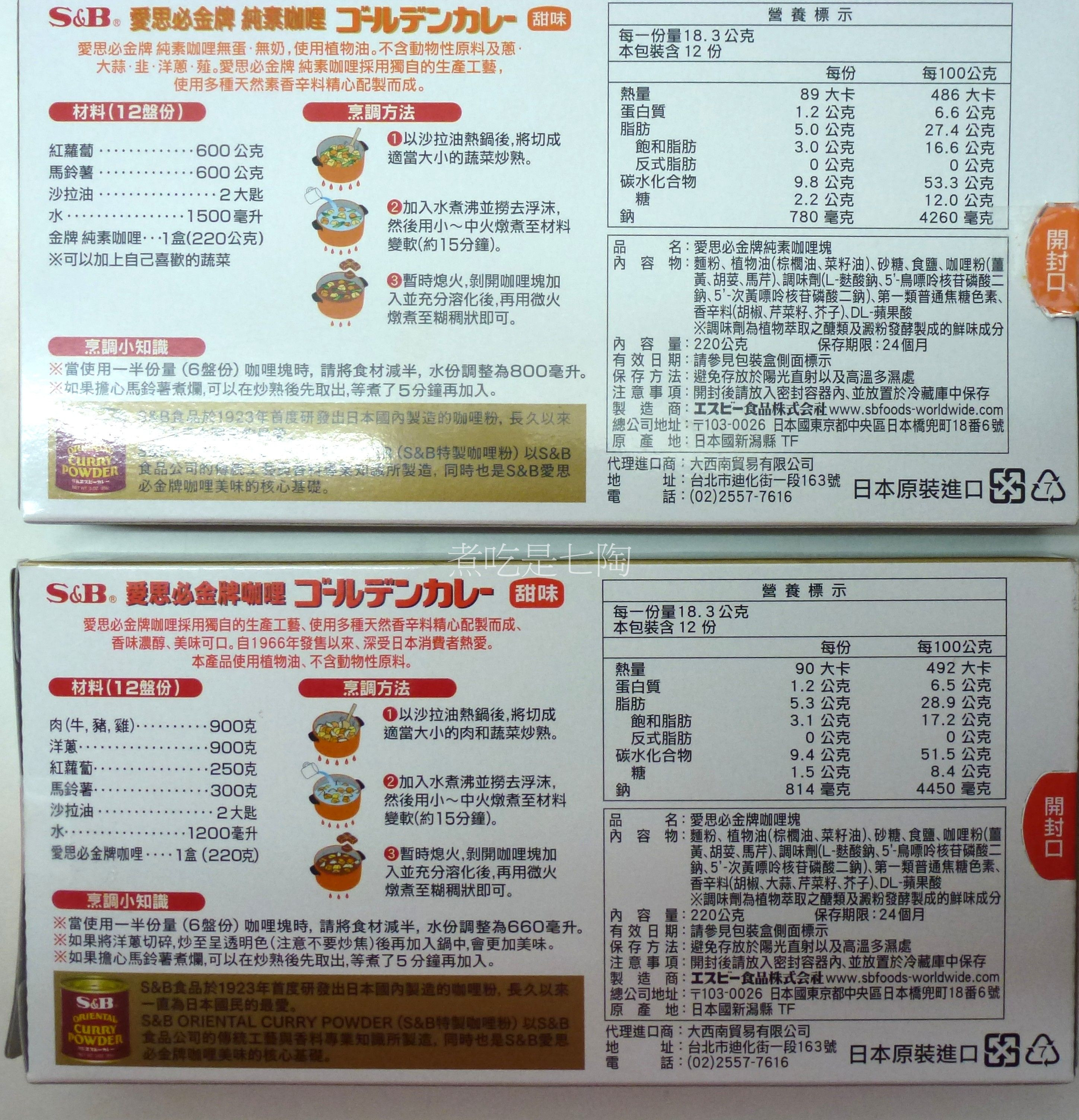 一鍋咖哩、一碗飯、一道菜、一盤水果、一杯湯,滿足~的第 8 張圖片