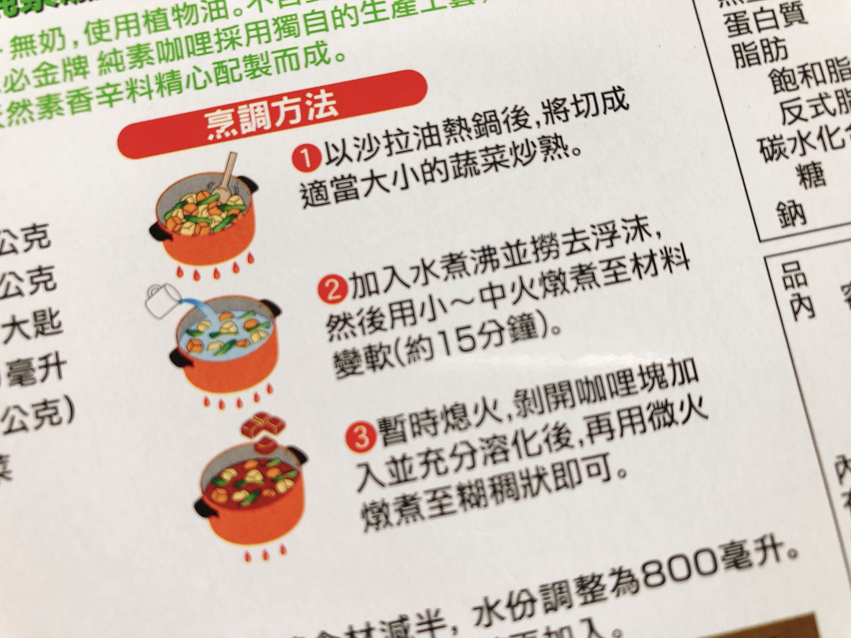 輕鬆料理的好幫手-晚餐缺這咖！開箱S&B金牌咖哩塊的第 3 張圖片
