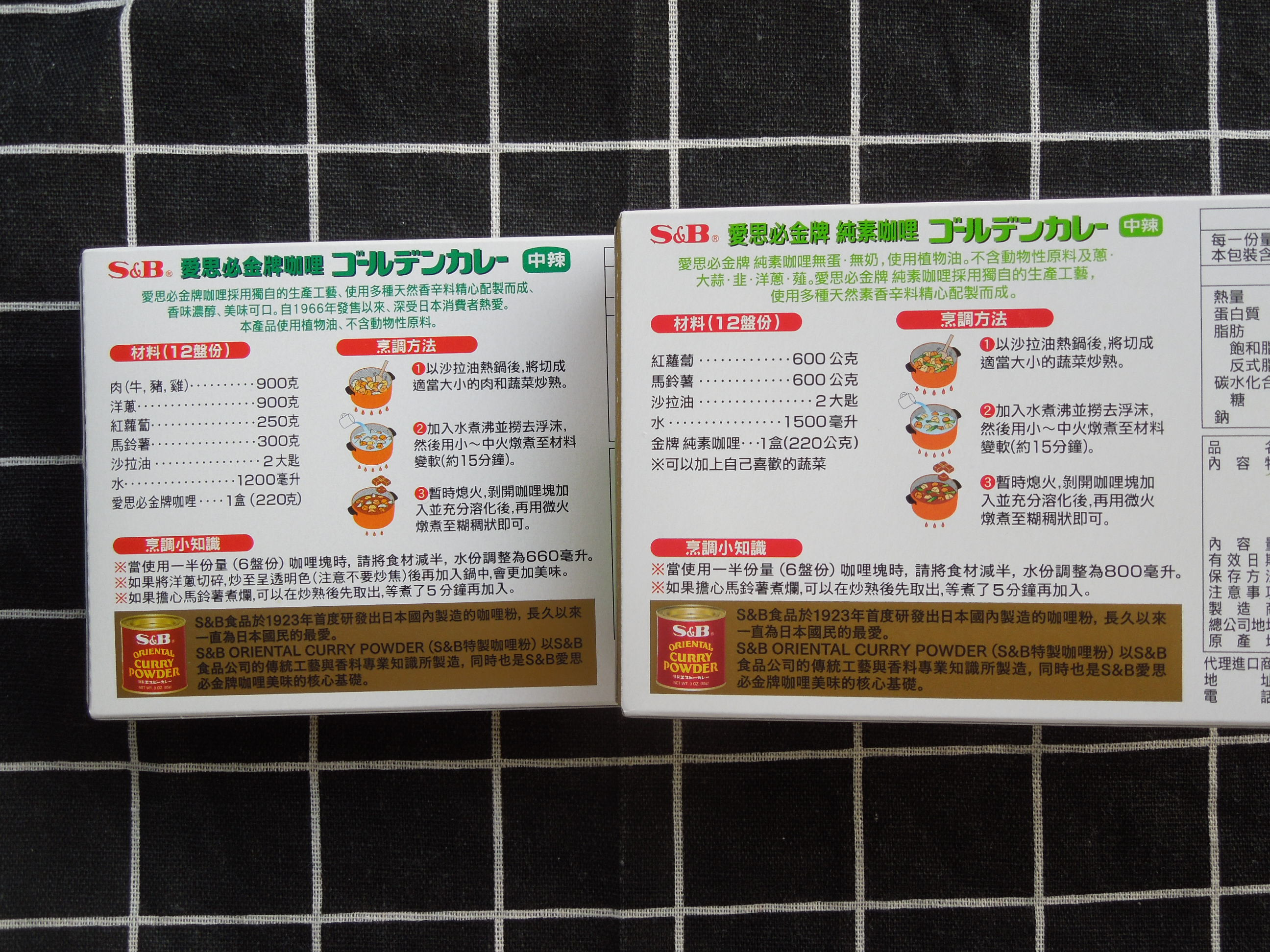 S&B愛思必金牌咖哩塊 世界性的饗宴的第 16 張圖片