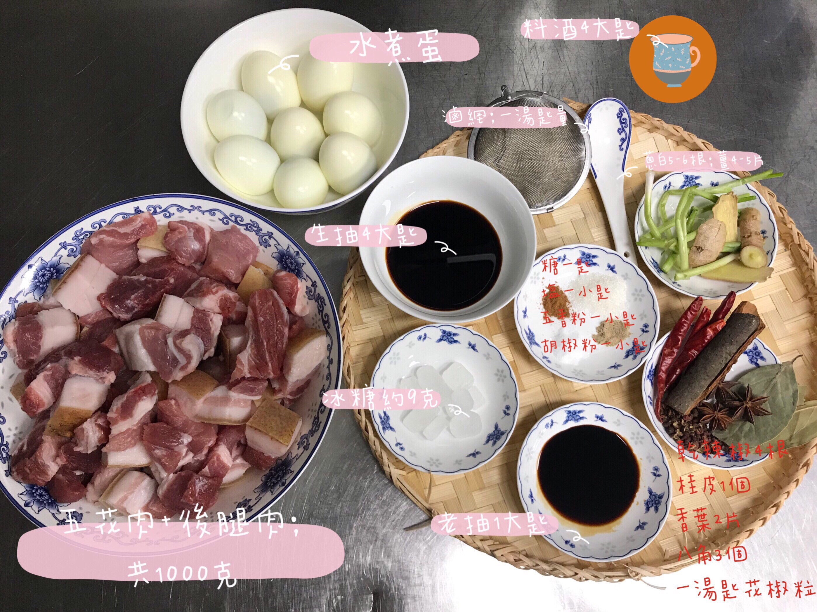 滷肉 滷蛋 By Niko的無雞精菜單 愛料理