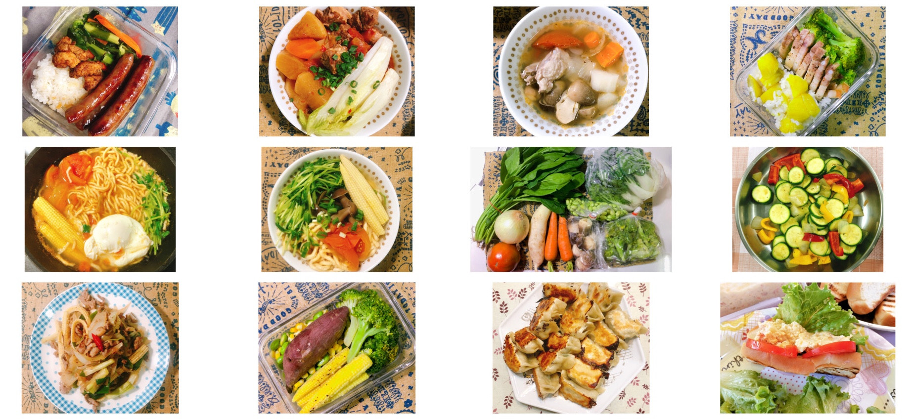 Silvia W. 料理日記 的個人封面