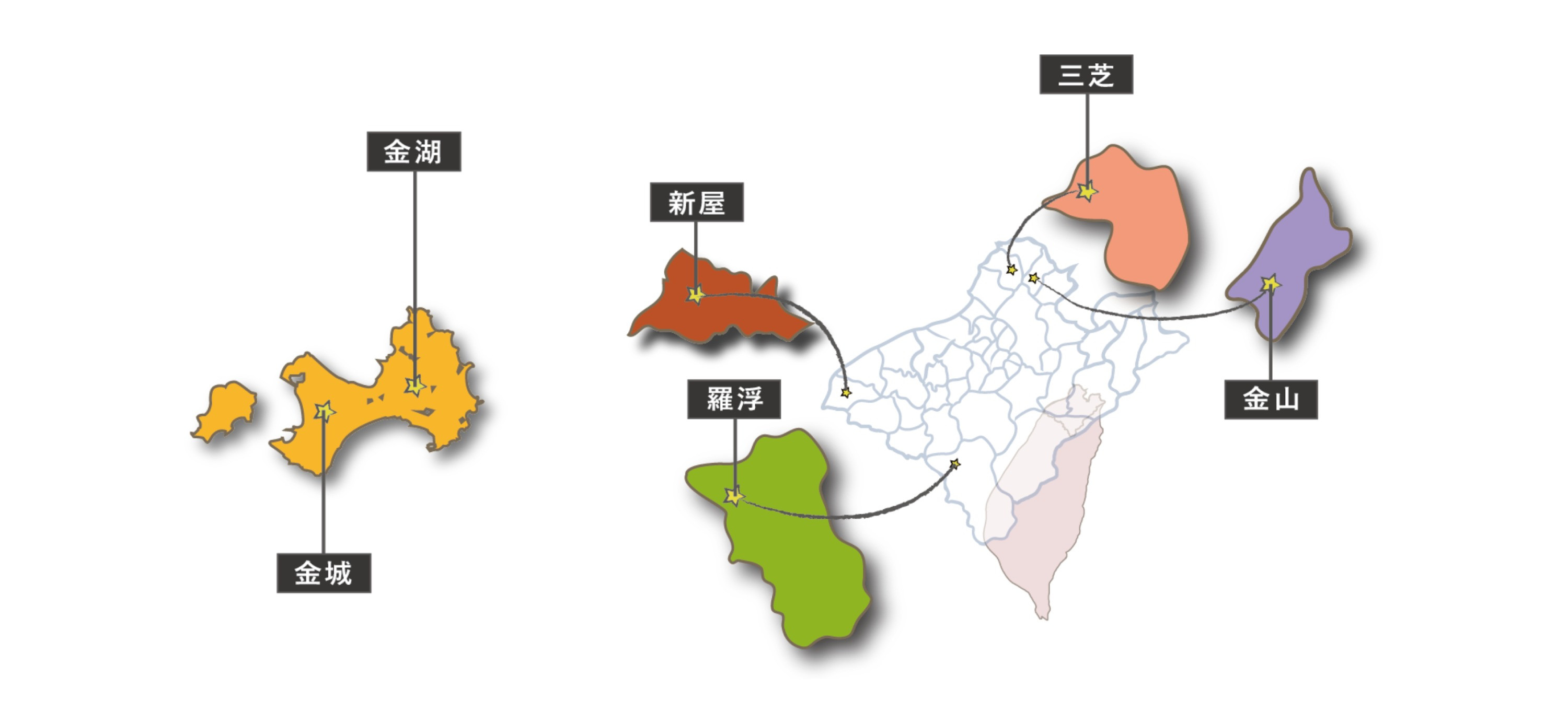 北桃金數位機會中心 的個人封面